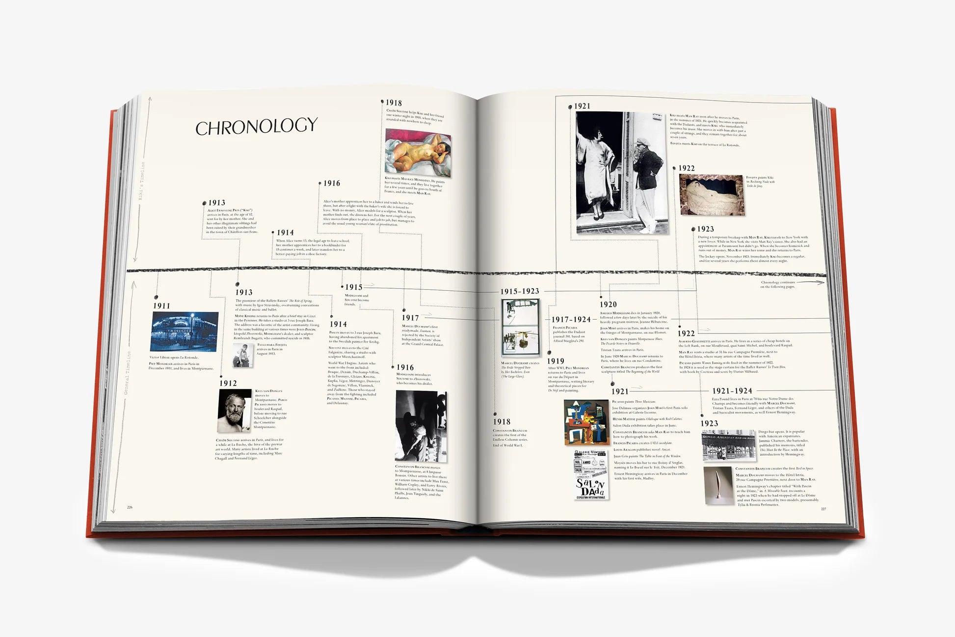 ASSOULINE Paris in the 1920s with Kiki de Montparnasse